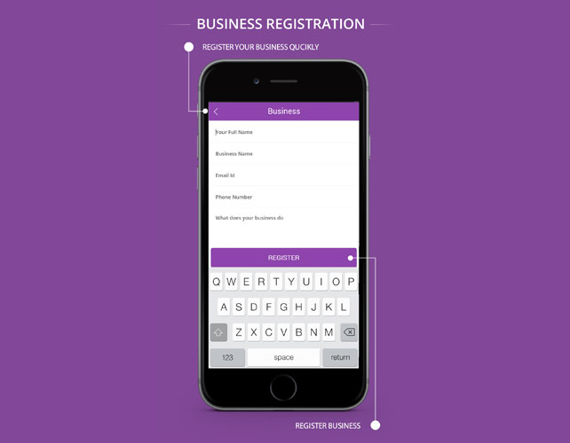 iPhone based Business Directory App